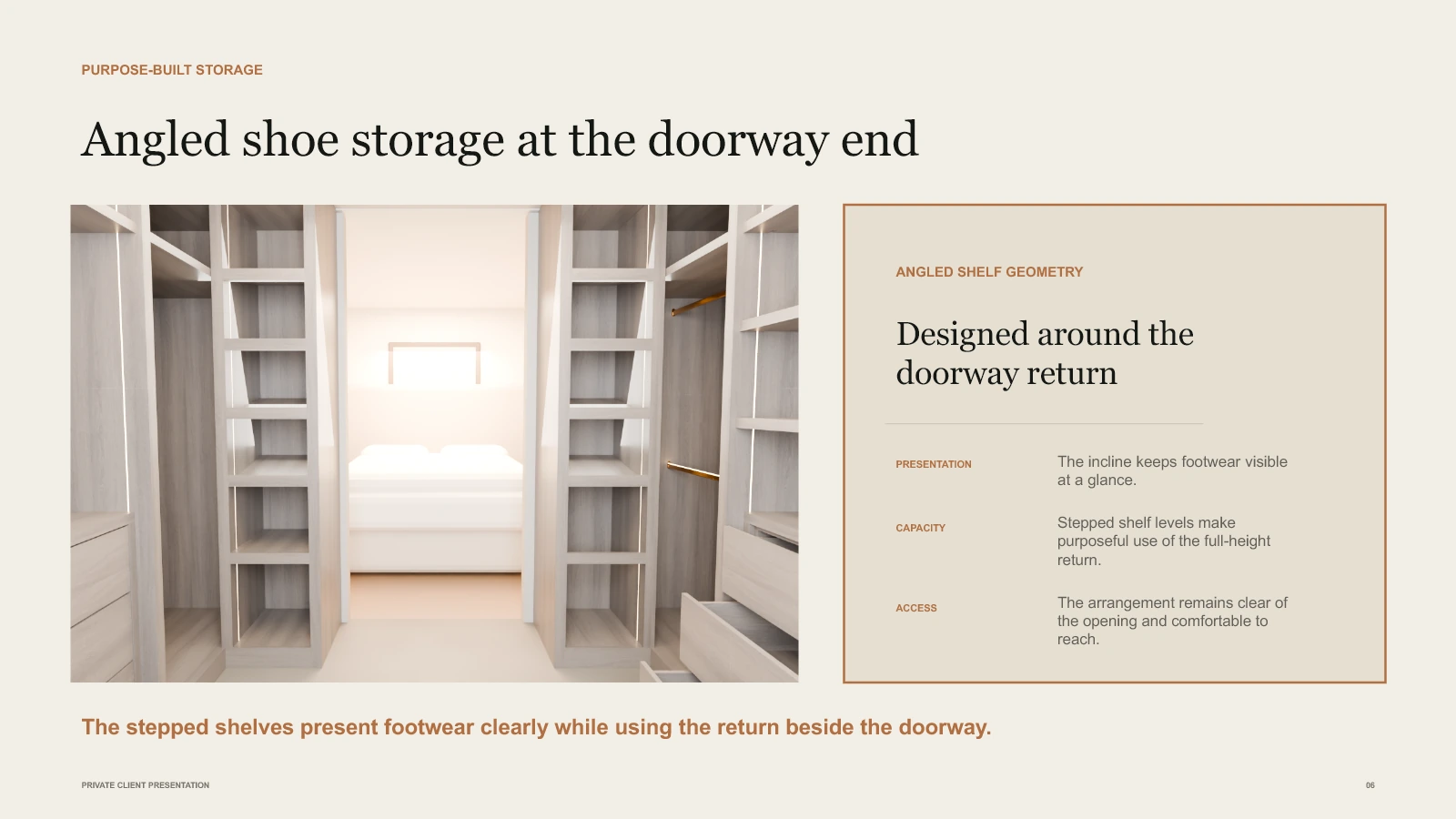 Purpose-built angled shoe storage designed around the doorway return