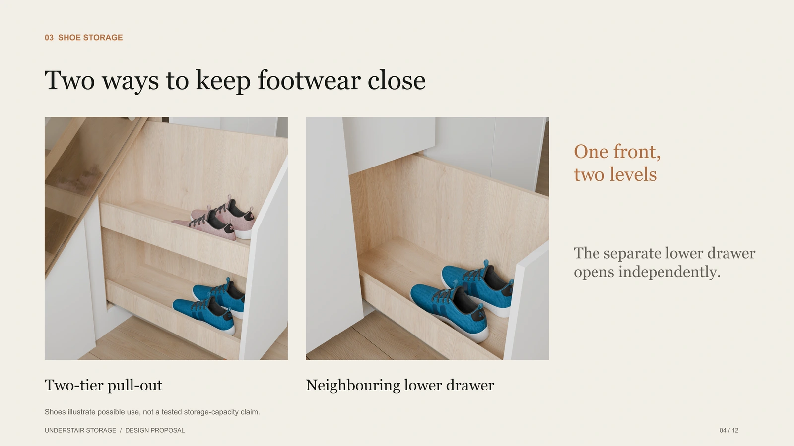 Design presentation page 4: Shoe storage