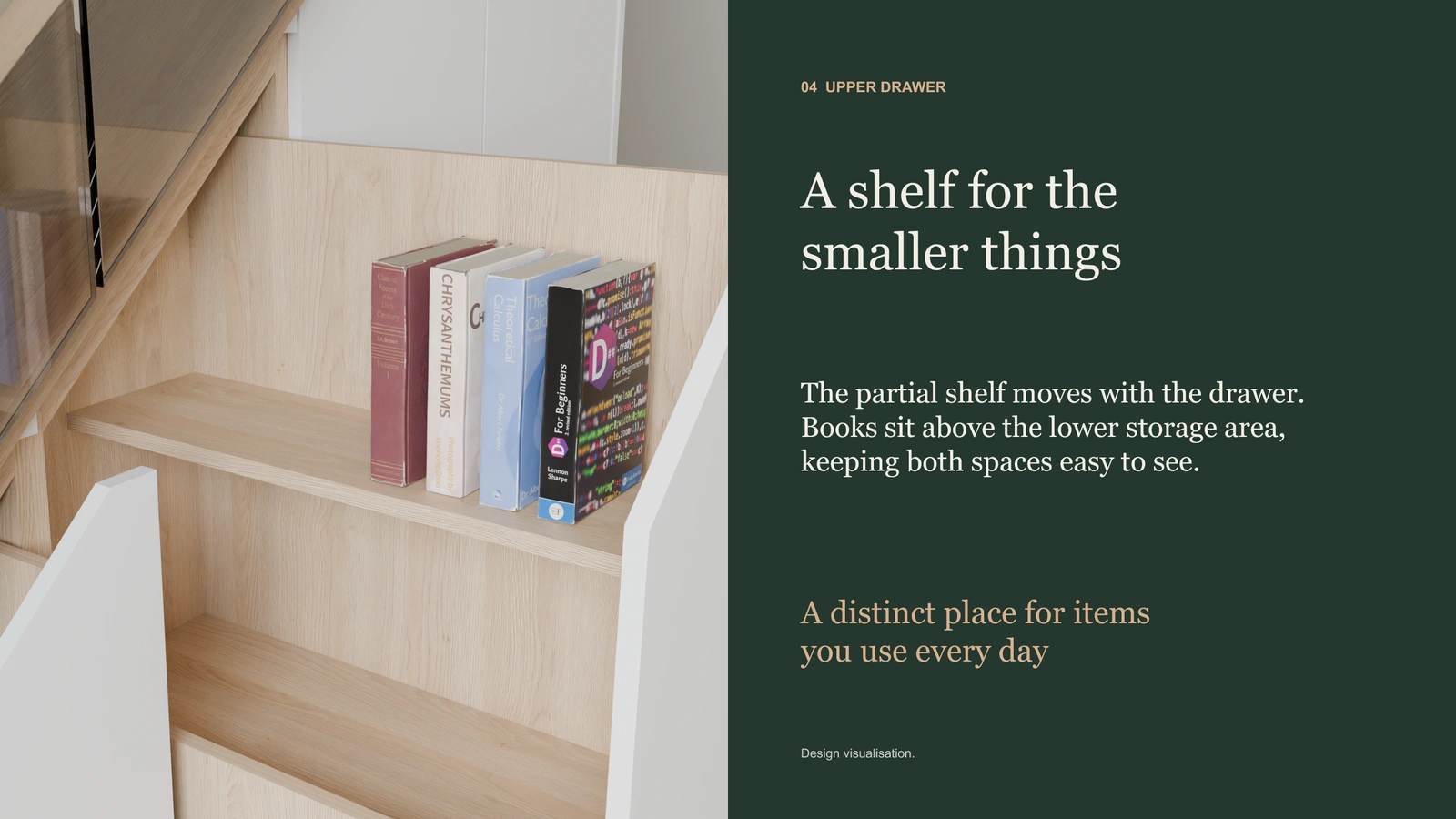 Design presentation page 5: Upper drawer